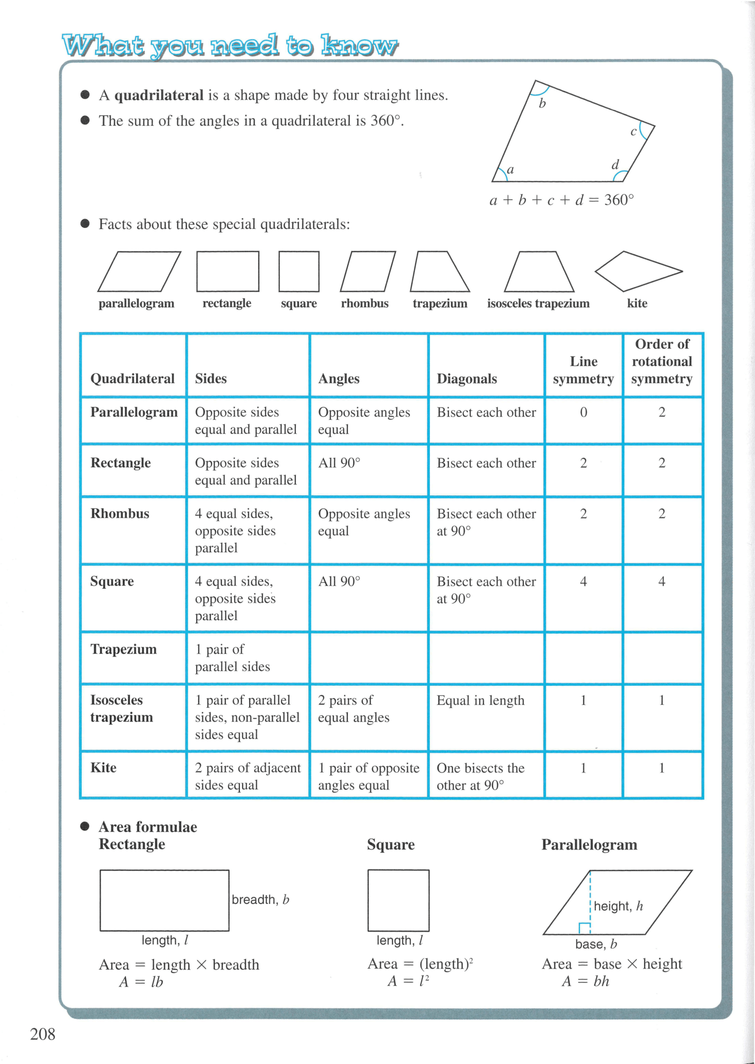 Mathematics for AQA GCSE FOUNDATION TIER
